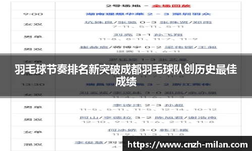 羽毛球节奏排名新突破成都羽毛球队创历史最佳成绩