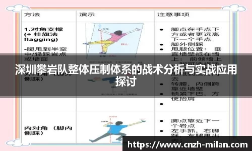 深圳攀岩队整体压制体系的战术分析与实战应用探讨