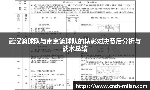 武汉篮球队与南京篮球队的精彩对决赛后分析与战术总结